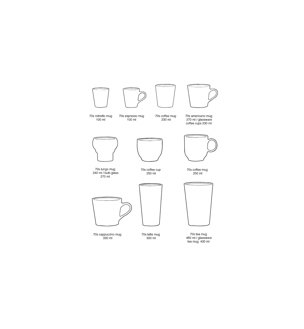 70s Ceramics: Café Cup Blast - Image 5